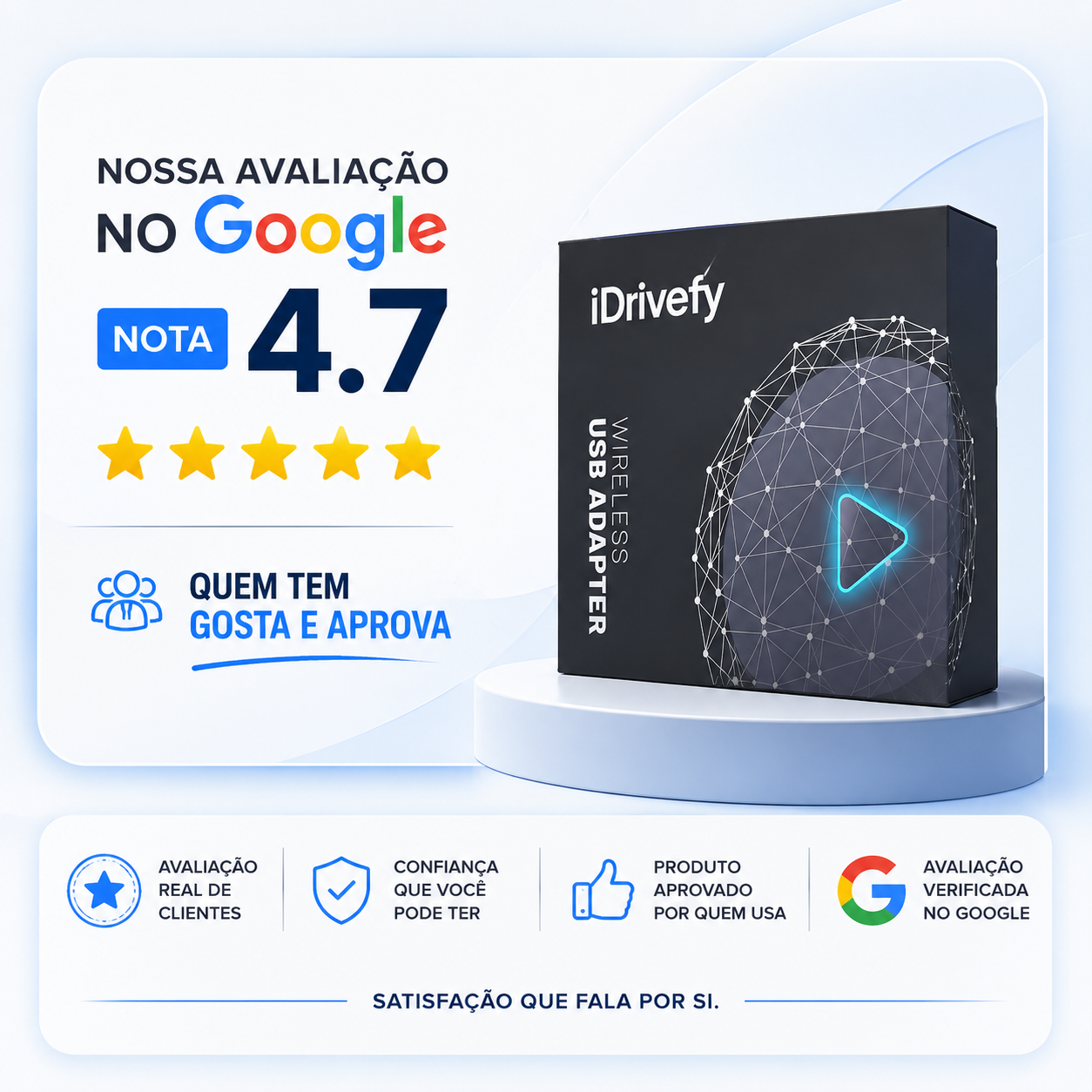 iDrivefy SmartPlay 2026